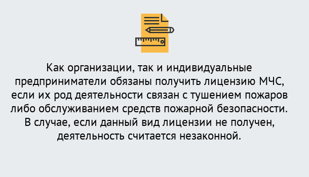 Почему нужно обратиться к нам? Усть-Кут Лицензия МЧС в Усть-Кут