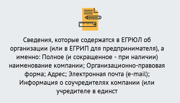 Почему нужно обратиться к нам? Усть-Кут Внесение изменений в ЕГРЮЛ 2019 в Усть-Кут